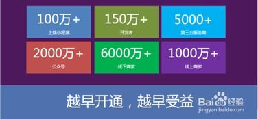 通過微信云開發(fā)打造免費(fèi)商城小程序